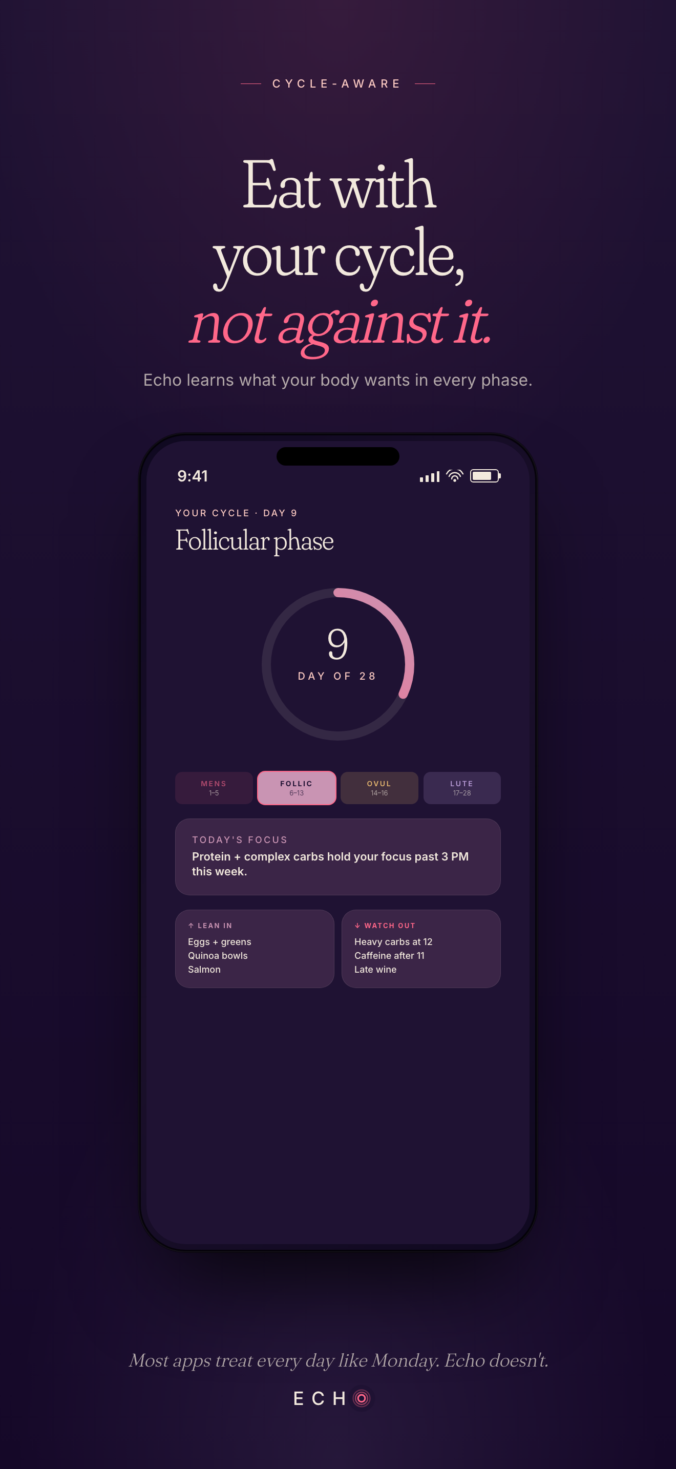 Cycle phase view showing Day 9 follicular phase with today's food focus and phase-aware hits and misses